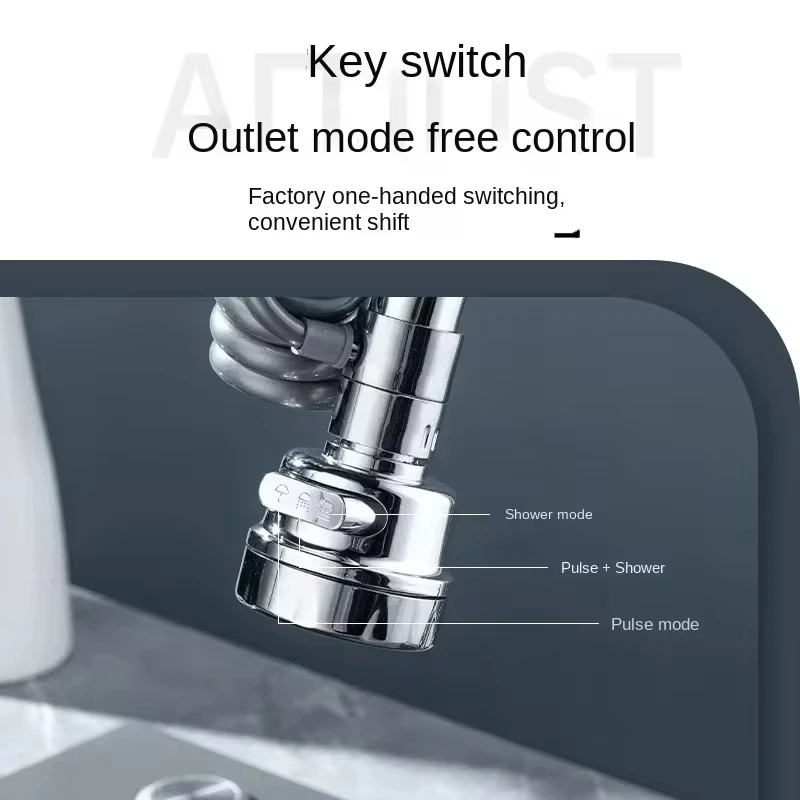 Neue 3 Modi Waschbecken Wasser – Kitchen Gadgets That Make Life Easier Bewertung und Preis