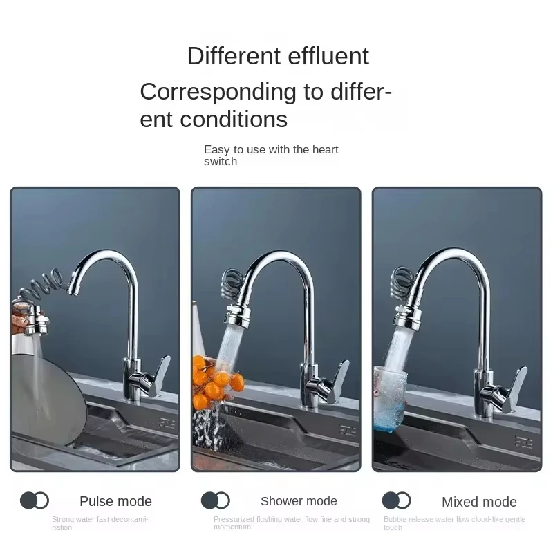 Neue 3 Modi Waschbecken Wasser – Kitchen Gadgets That Make Life Easier Bewertung und Preis